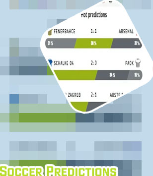All soccer prediction