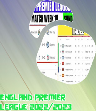 Today english premier league result