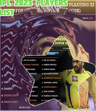 Tomorrow ipl match player list